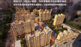 长春房产最新爆料,揭秘最新热门楼盘与价格走势